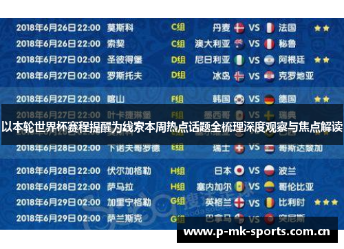 以本轮世界杯赛程提醒为线索本周热点话题全梳理深度观察与焦点解读